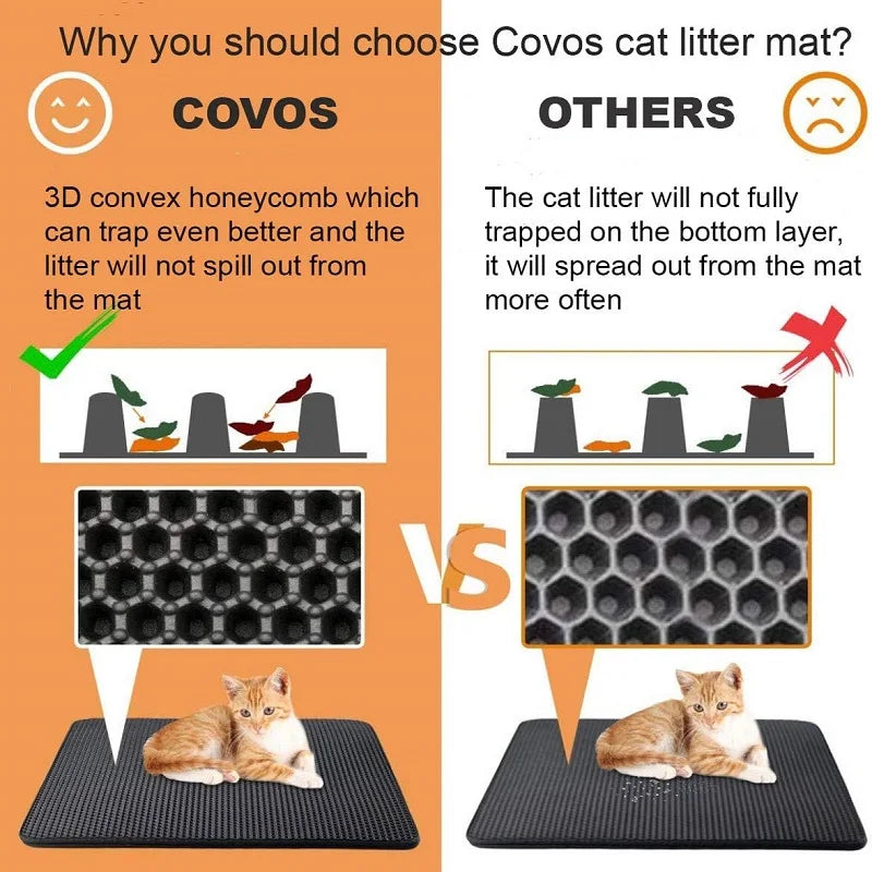 Cat Litter Mat Non Slip Mat Cat Litter Supplies