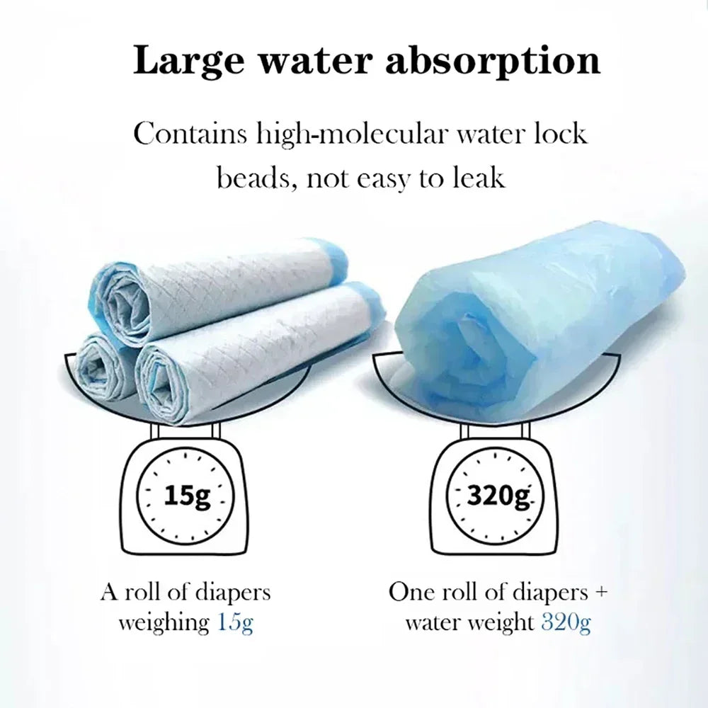 20/40/50/100-Pack Ultra Absorbent Pet Pads Odor-Control Pee Mats Disposable