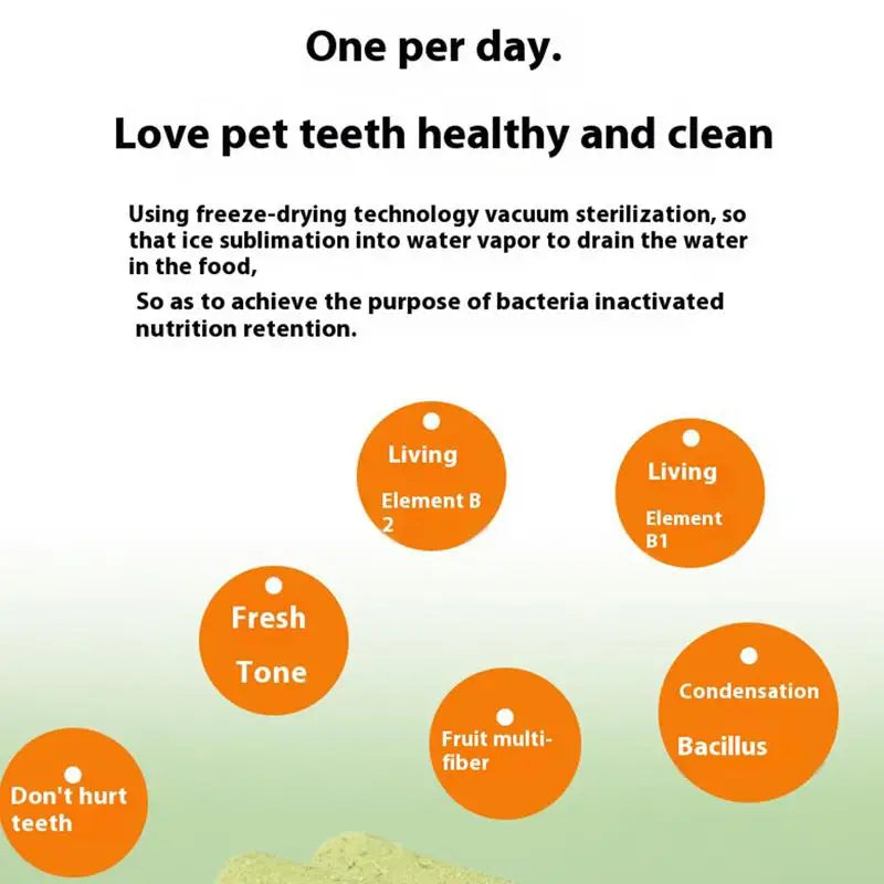 Cat Grass Teething Stick Chew Toy Natural Ingredients